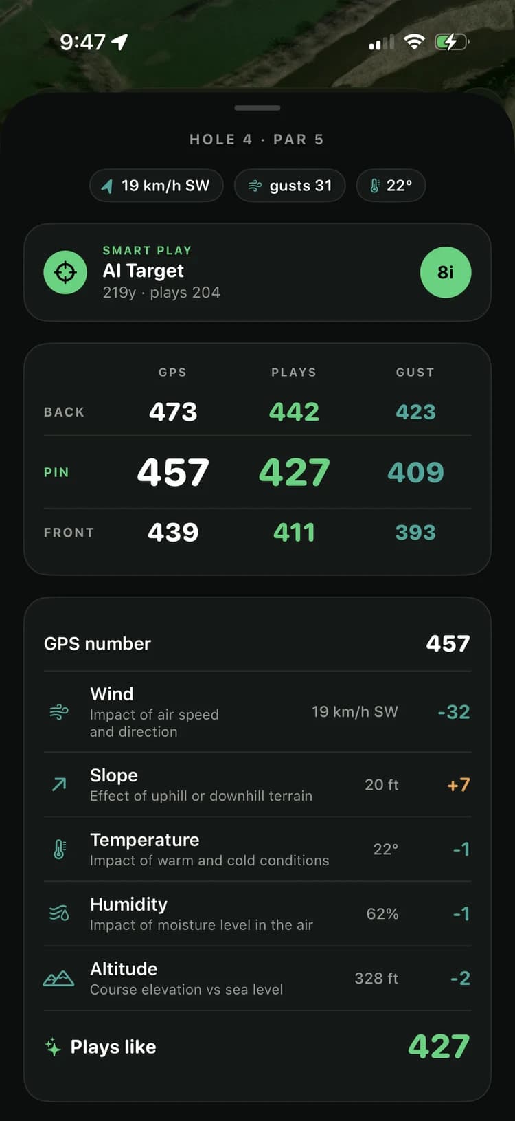 Striped plays-like distance breakdown showing wind, slope and temperature